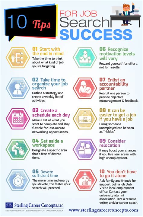 infographic 10 tips for job search visual ly