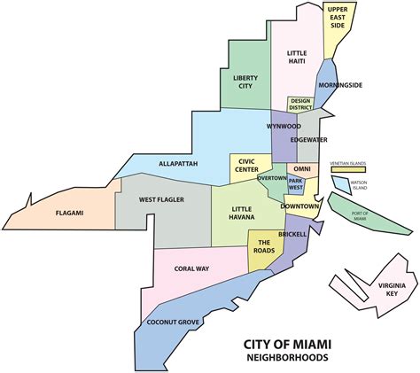 miami neighborhood map map  miami neighborhoods florida usa