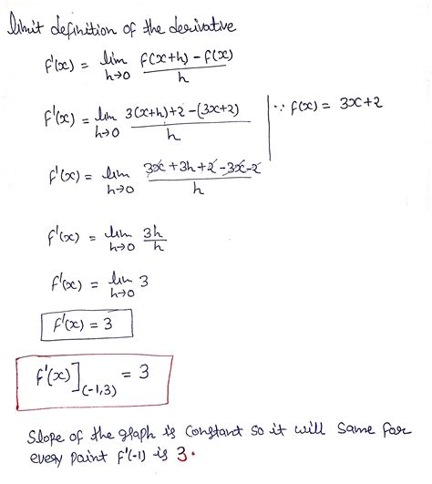 solved   limit definition  find  derivative   function  hero