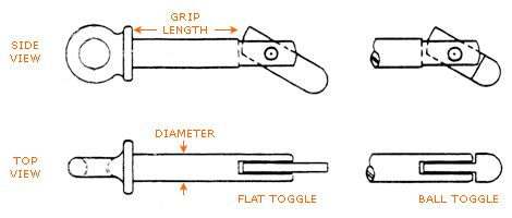 toggle pins pacific rigging loft