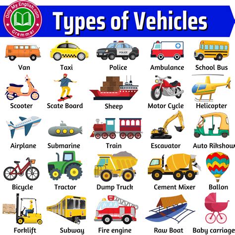 types  vehicles    pictures onlymyenglishcom