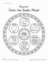 Seder Plate Passover Kids Coloring Color Worksheets Jewish Meal Education Worksheet Hebrew Crafts Pages School Judaism Printables Foods Child Help sketch template