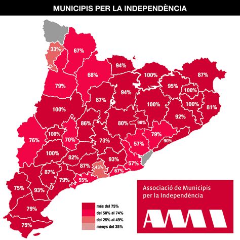 set comarques catalanes tenen tots els seus municipis adherits  lami raco catala
