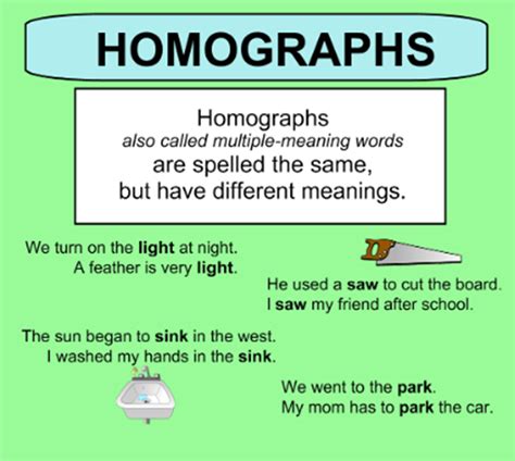 homographs examples  meanings jamas  olvidare