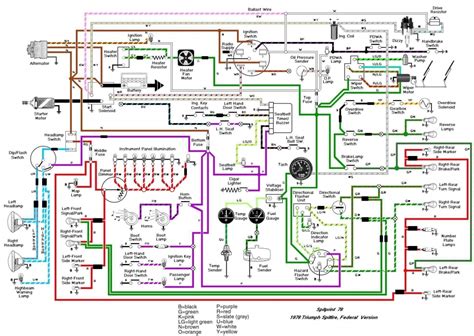 topstylish    gorgeous automotive wiring diagrams