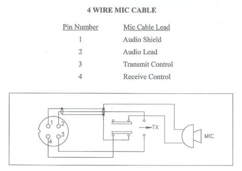 wiring diagram  cobra cb mic wiring diagram