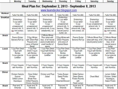 weekly meal planning  preparation