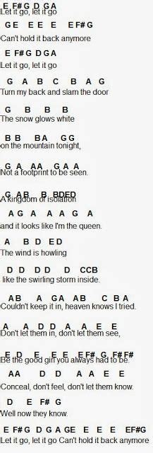 flute sheet     piano sheet  letters piano  lessons easy piano sheet