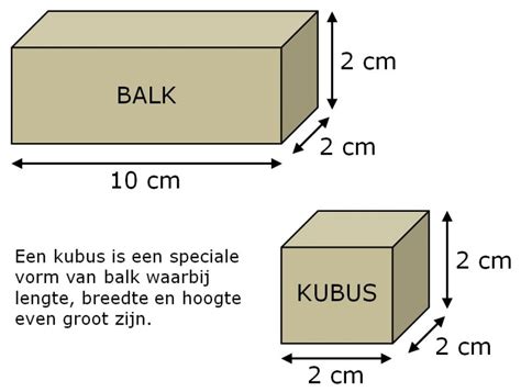 konservativ locken fertig kubieke meter berekenen bestellen sollte