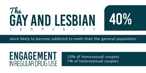 rehab for gay lesbian bisexual trasgender addicts