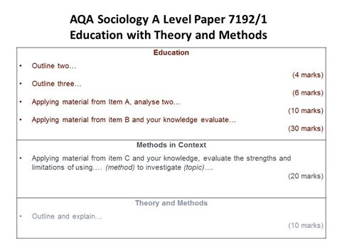aqa paper  question   papers aqa english language paper