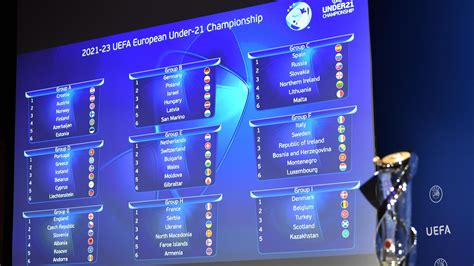 euro qualifying draw   uefacom
