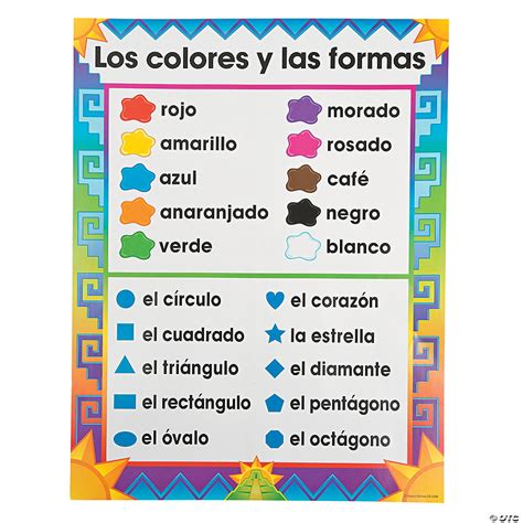 spanish classroom poster set