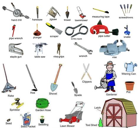 tools equipment devices  home appliances vocabulary  items illustrated eslbuzz