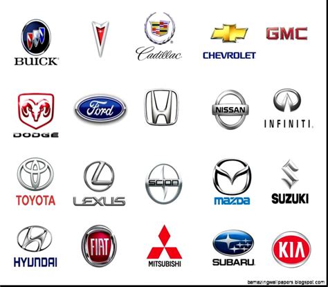 luxury car emblems amazing wallpapers