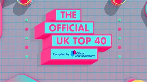 The Official No 1 Singles Of 2017 Mtv Uk