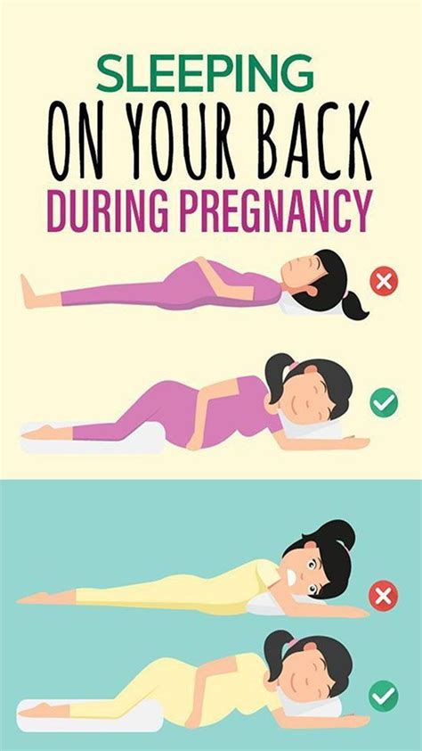 can sleeping on back when pregnant increase the risk of