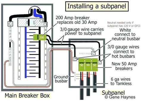 wiring diagram  breaker panel