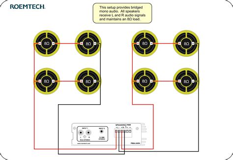 classroom audio systems multiple speaker wiring diagram home