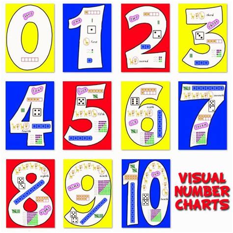 number charts number charts number chart numbers number grid