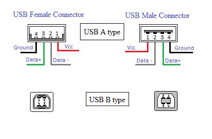 usb audio amplifier circuit diagram