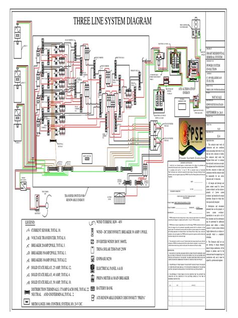 diagram power inverter regulatory compliance