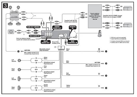 sony xplod wiring diagram agnitum   cdx gtu hd dump   sony xplod wiring diagram