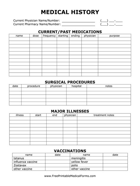 printable medical history form fill   sign printable