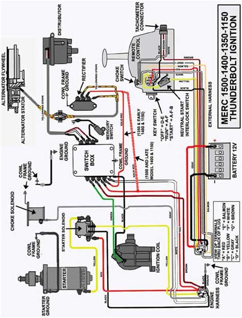 mercury  outboard wiring diagram wiring diagram
