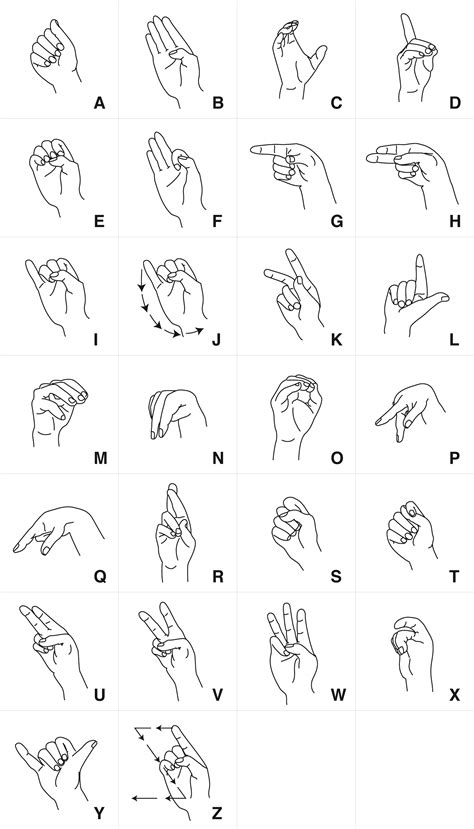 american sign language alphabet  vectors signs symbols