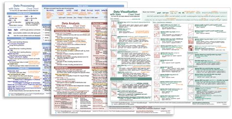 stata cheat sheets stata frequently  statistics formulas  tables