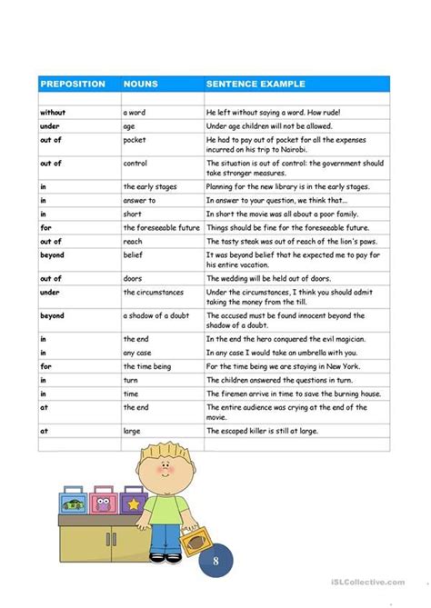 advanced prepostions english esl worksheets sentence examples