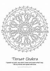 Chakra Throat sketch template