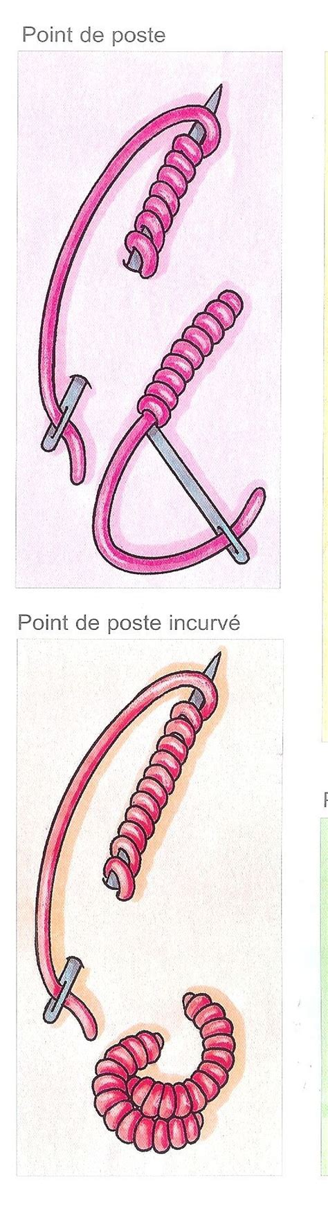 point de poste embroidery tutorials ribbon embroidery embroidery