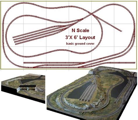 average size layouts custom built model railroad layouts