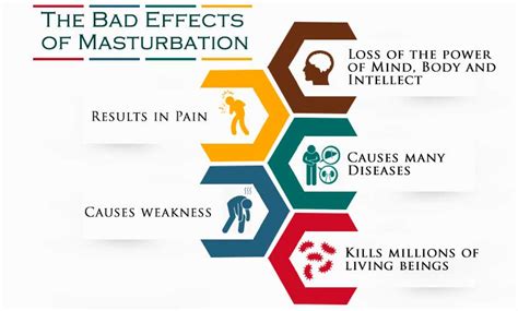 How To Stop Masturbation Masturbation Bad Effects Side Effects Of