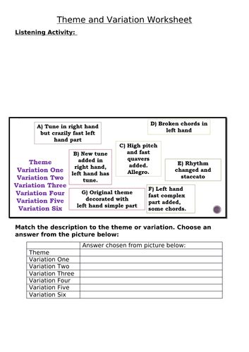 theme  variations  teaching resources