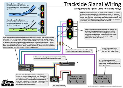 model railroad wiring diagrams tys model railroad wiring diagrams modelos de trenes