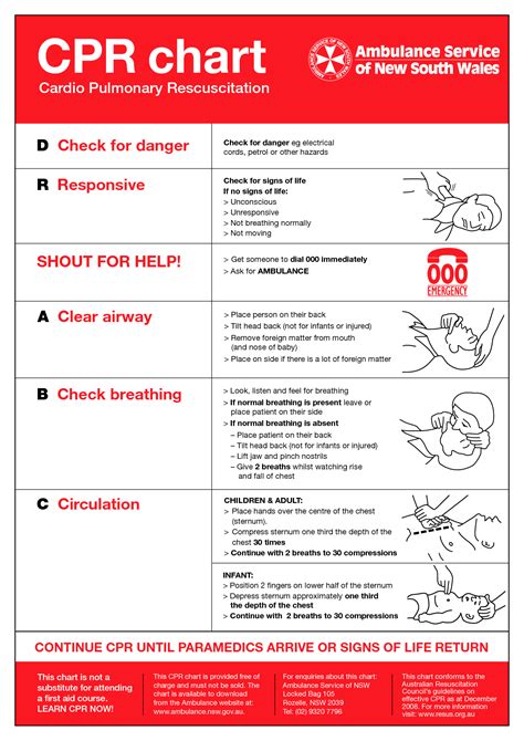 printable printable cpr card