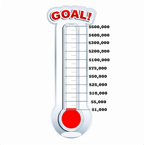 fundraising thermometer template excel excel templates