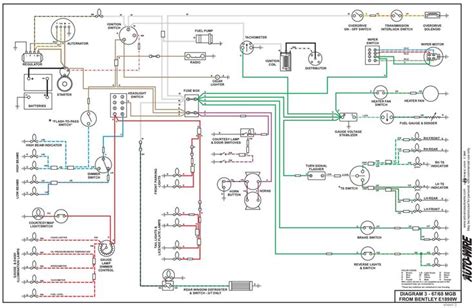 pin  wiring diagram