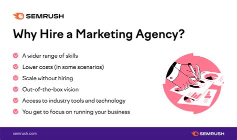 hire  marketing agency   business  steps