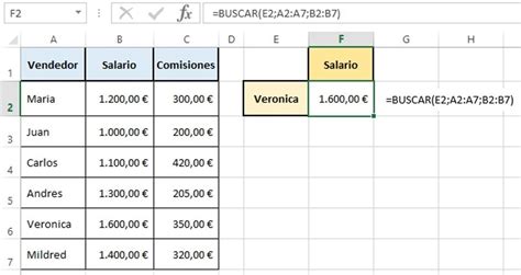 Las 10 Principales Funciones De Excel Con Ejemplos