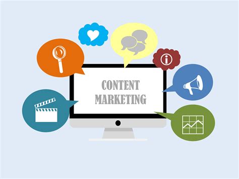 content marketing platforms   curvearro
