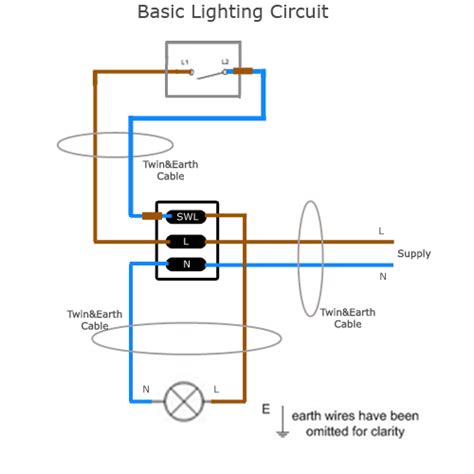 beginner simple house wiring diagram