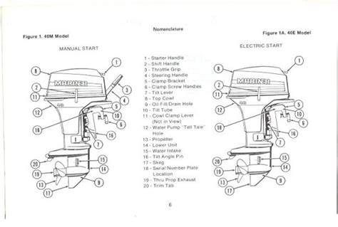 hp mariner outboard parts diagram