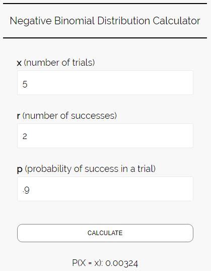 the negative binomial distribution statology