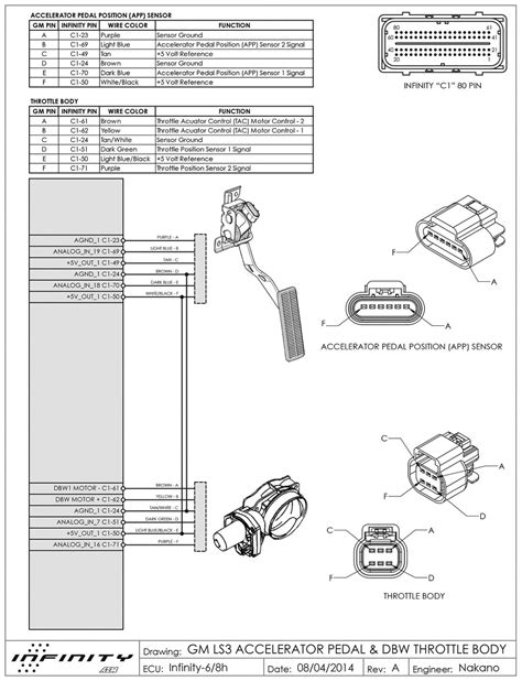 understanding   pin throttle position sensor wiring diagram moo wiring