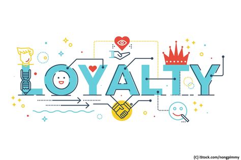 loyalty  retention   practices  measuring loyalty