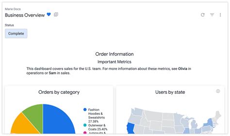 creating user defined dashboards looker google cloud
